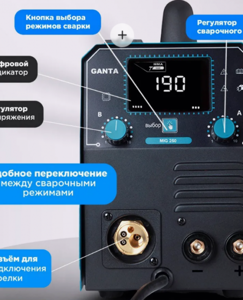 Сварочный полуавтомат Ganta Mig 250